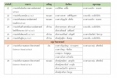 ศิลปหัตถกรรม_page-0004