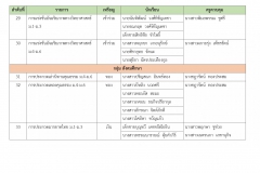 ศิลปหัตถกรรม_page-0005