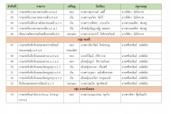 ศิลปหัตถกรรม_page-0007