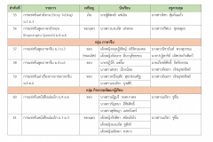 ศิลปหัตถกรรม_page-0008