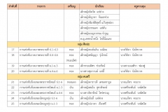 สิ่งประดิษฐ์_page-0004