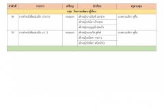 สิ่งประดิษฐ์_page-0006