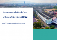 ประกาศผลสอบการคัดเลือกนักเรียนในระดับชั้น ม.1และ ม.4 ปีการศึกษา 2562